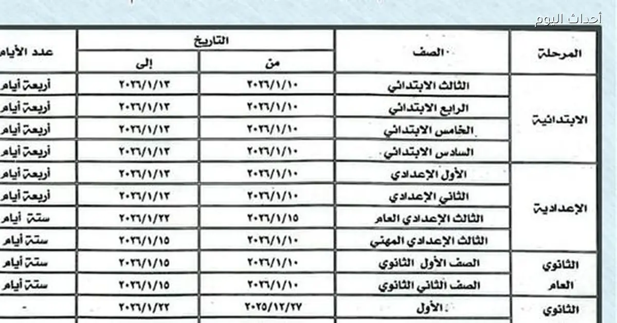 جدول امتحانات تالتة إعدادي 2026 في المنوفية هيبدأ في نهاية ديسمبر
