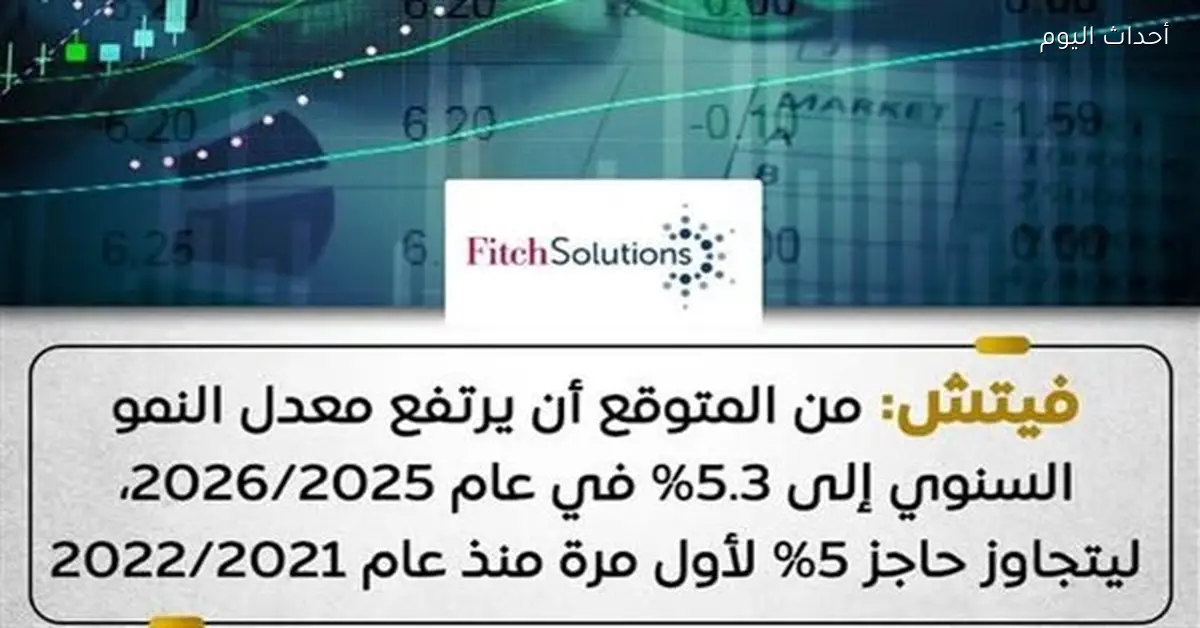 معدل النمو السنوي في مصر يصل إلى 5.3% في 2026