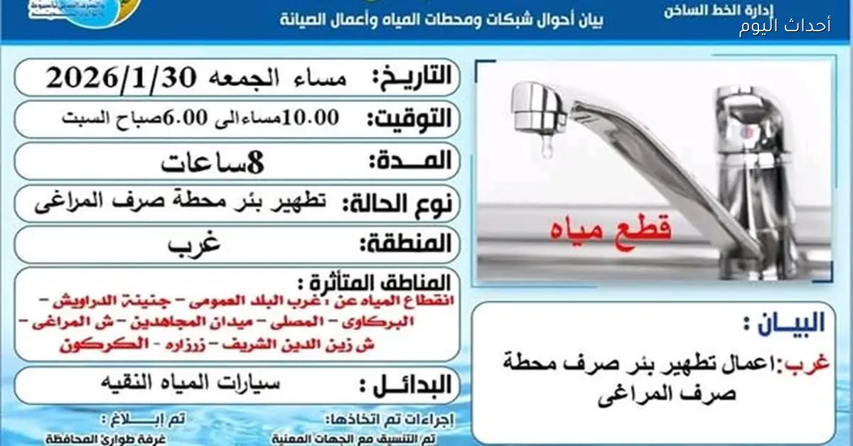 انقطاع المياه 8 ساعات ليلاً في شوارع غرب أسيوط