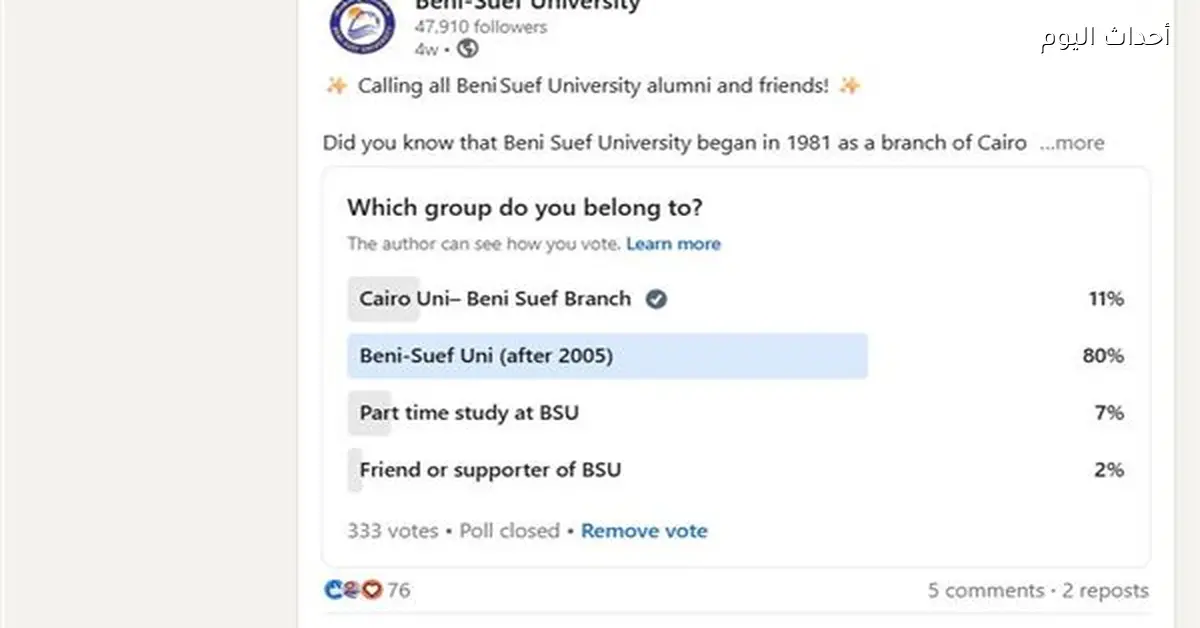 جامعة بني سويف تحقق 60 ألف ظهور و6 آلاف تفاعل على لينكد إن