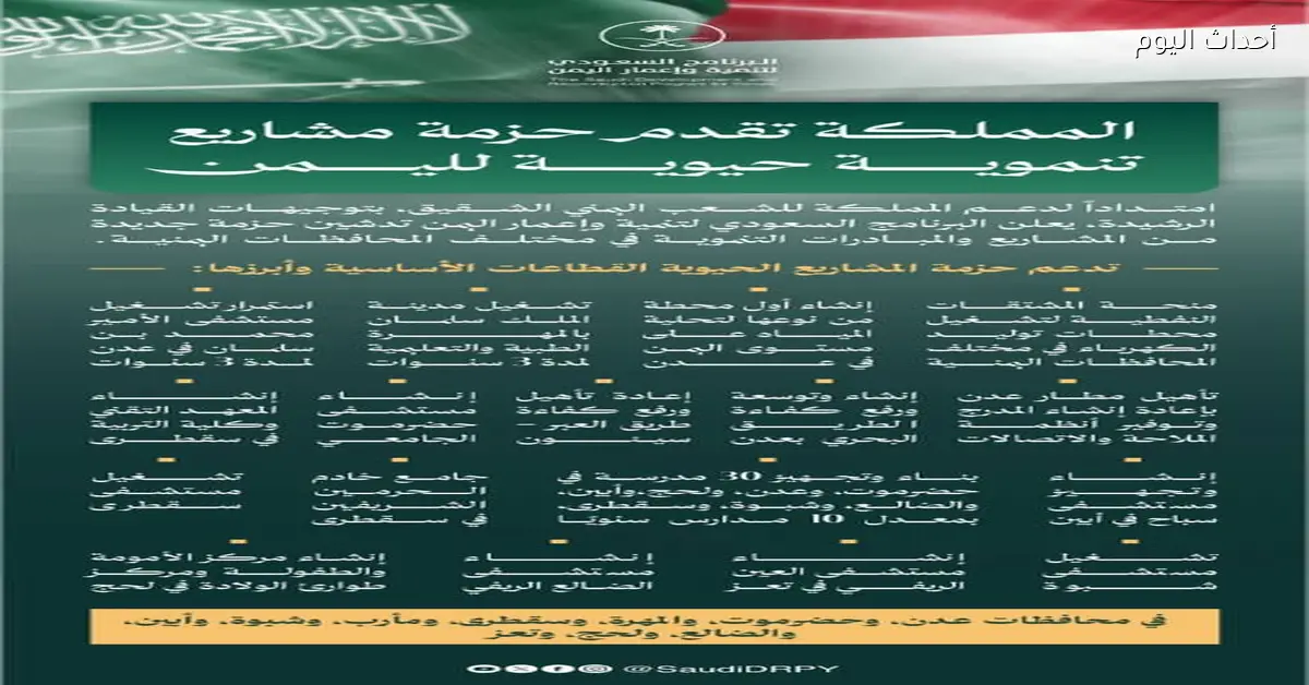 مشاريع سعودية لدعم التنمية في اليمن بقيمة 1.9 مليار ريال