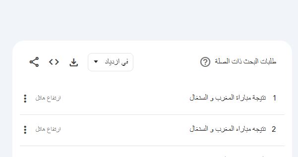 صورة مثيرة للجدل من داخل جوجل ترند عن تصدر نتيجة مباراة السنغال والمغرب قبل اللقاء