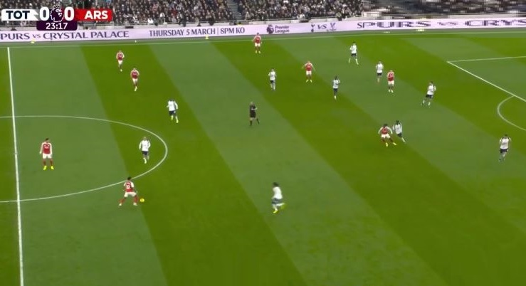 Tottenham vs Arsenal live