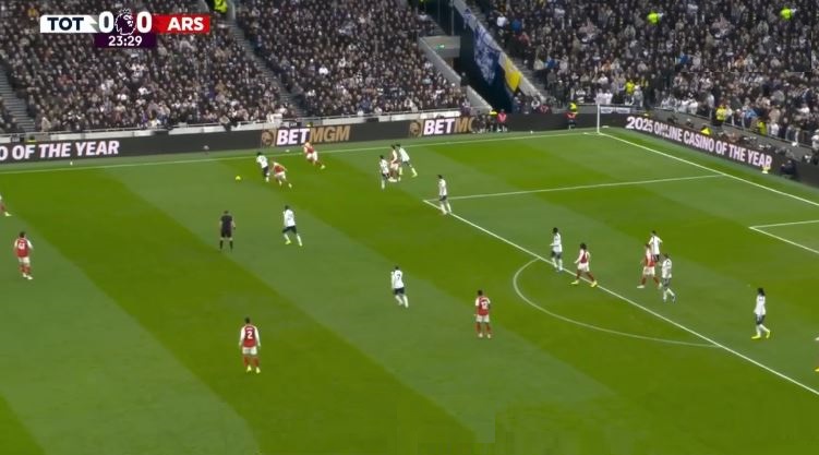 Tottenham vs Arsenal live