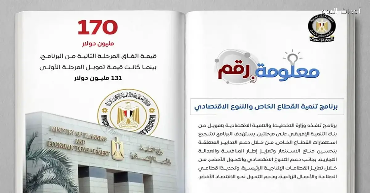 مصر تبرم اتفاقيات تمويل بـ301 مليون دولار مع بنك التنمية الإفريقي لدعم القطاع الخاص