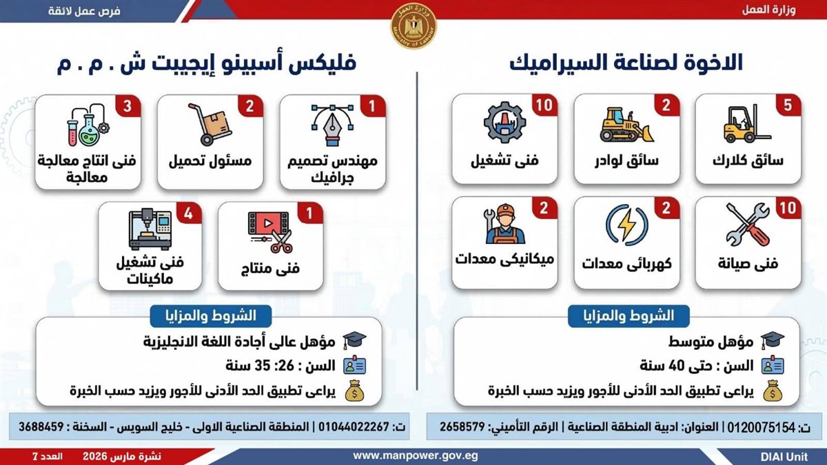 وزارة العمل 