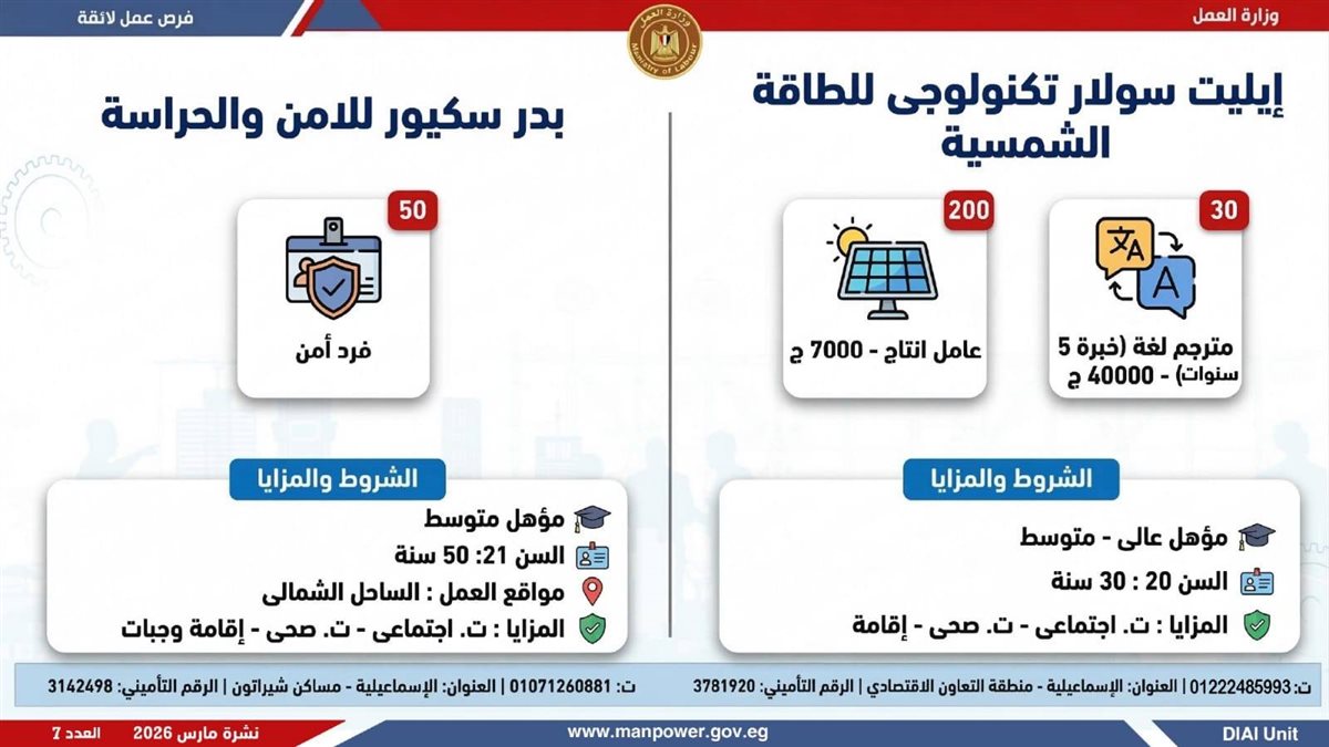 وزارة العمل 