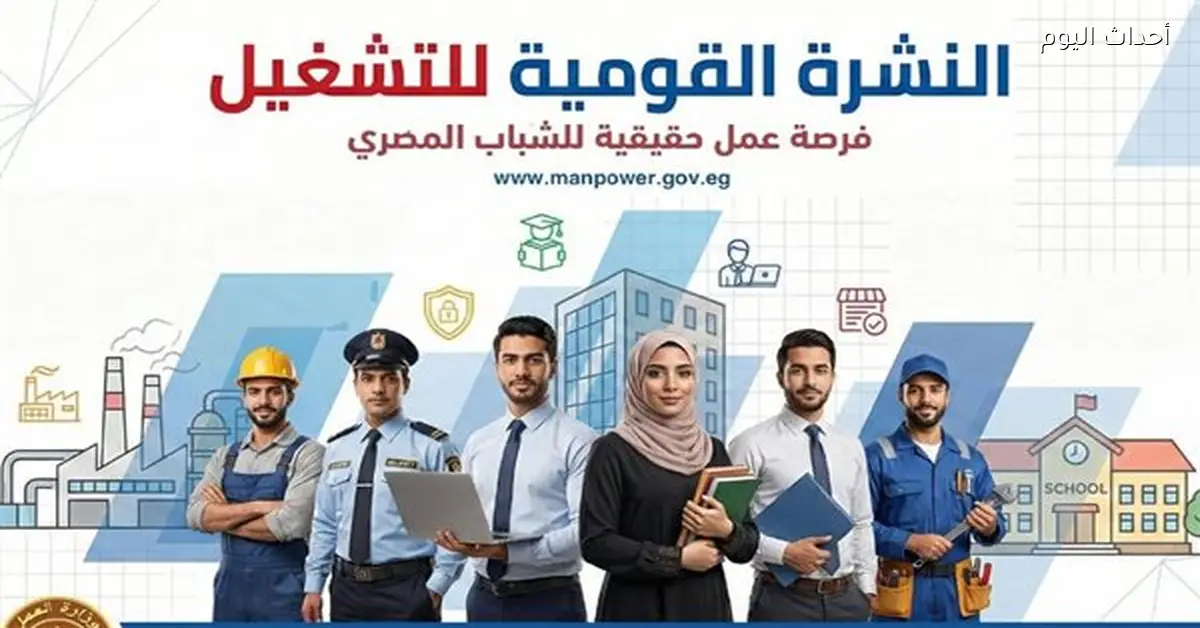 1721 وظيفة متاحة في 33 شركة خاصة بثماني محافظات