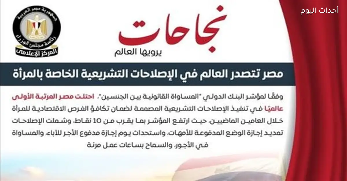 مصر الأولى عالميًا في إصلاحات حقوق المرأة