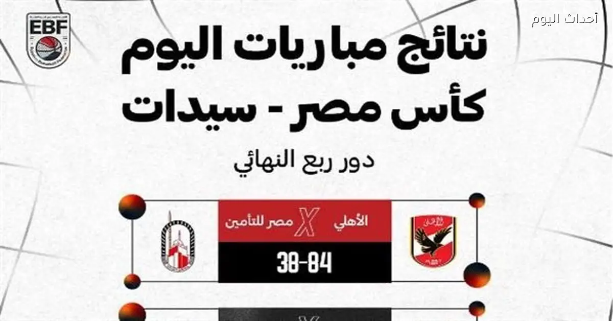 المتأهلون لنصف نهائي كأس مصر للسيدات في كرة السلة