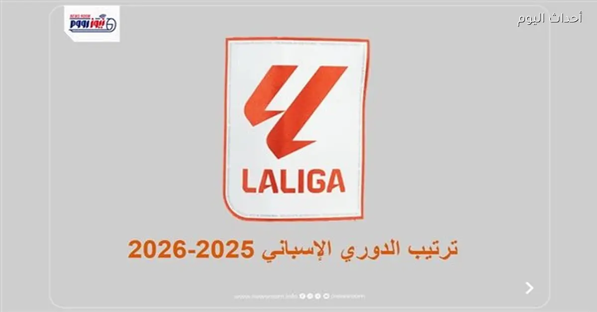 برشلونة يتصدر الدوري الإسباني بعد هزيمة ريال مدريد