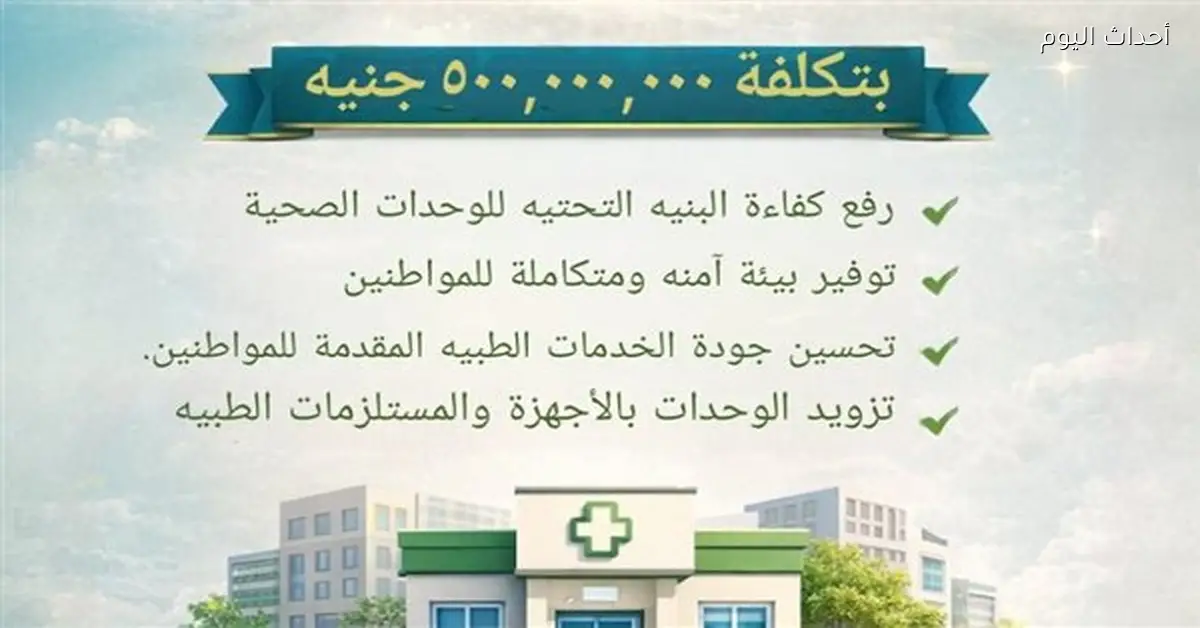 تطوير 100 وحدة صحية في الشرقية بتكلفة 500 مليون جنيه