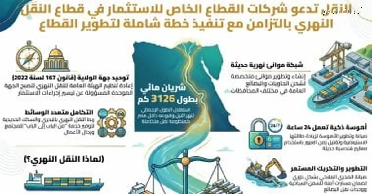 تطوير شامل للنقل النهرى وزيادة نقل البضائع بوزارة النقل