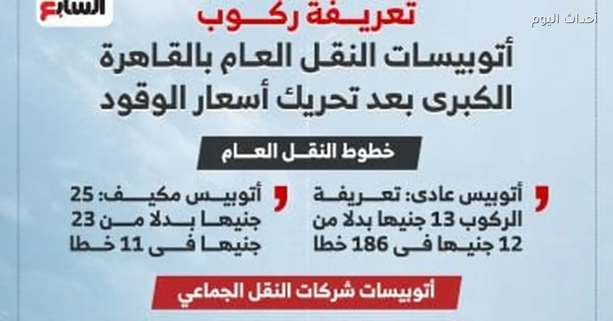 تعريفة ركوب أتوبيسات النقل العام والجماعي في القاهرة الكبرى