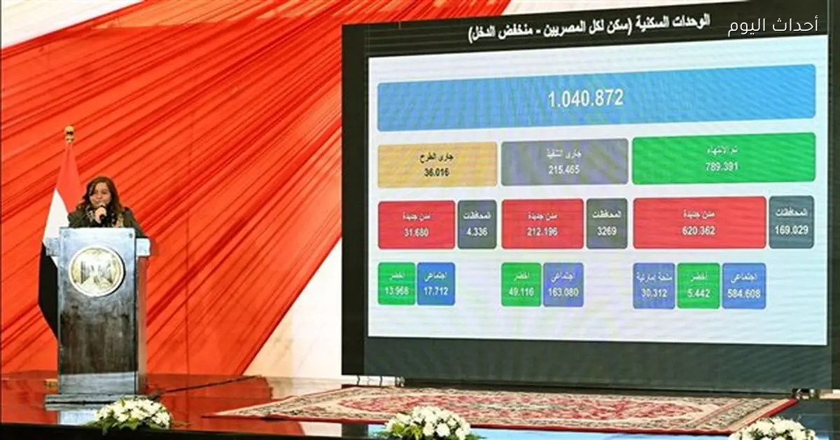 تنفيذ مليون وحدة سكنية لمحدودي الدخل في مصر