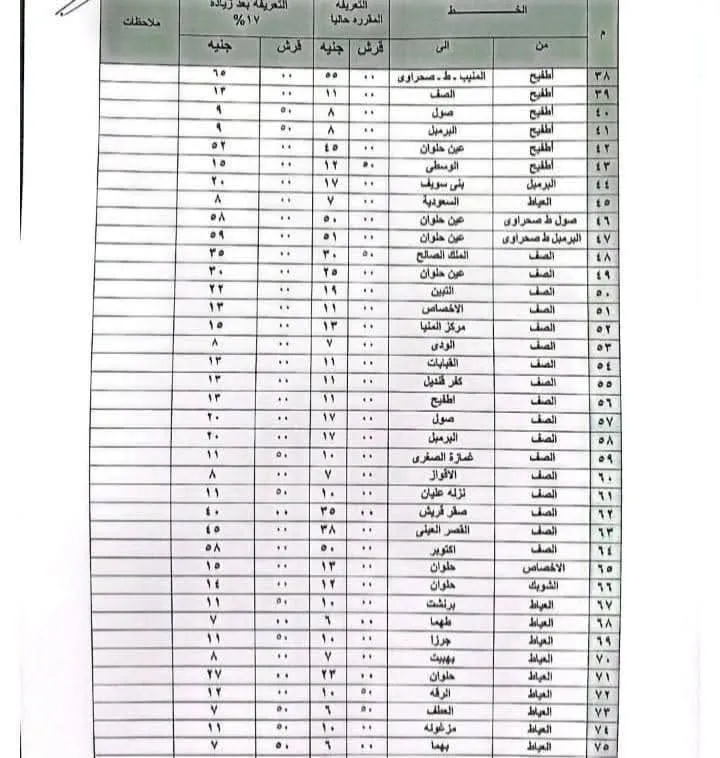 سعر أجرة المواصلات في الجيزة