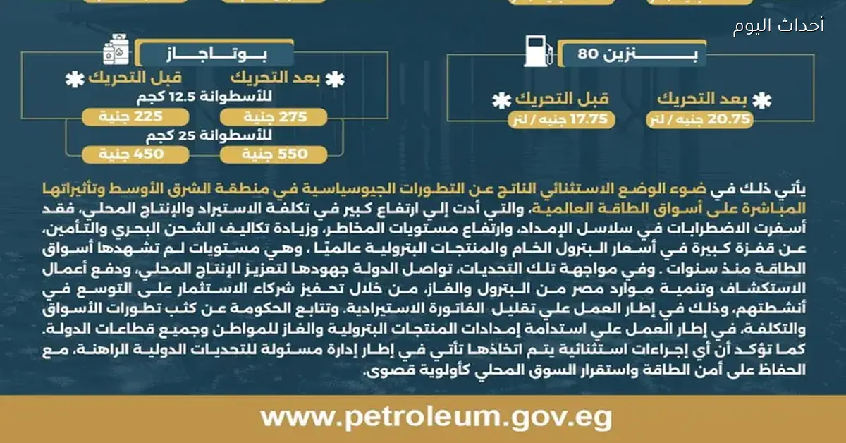 زيادة أسعار الوقود وغاز السيارات في مصر بدءًا من 10 مارس
