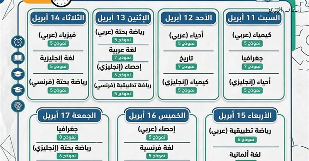 وزارة التربية والتعليم تطرح نماذج استرشادية لامتحانات الثانوية العامة