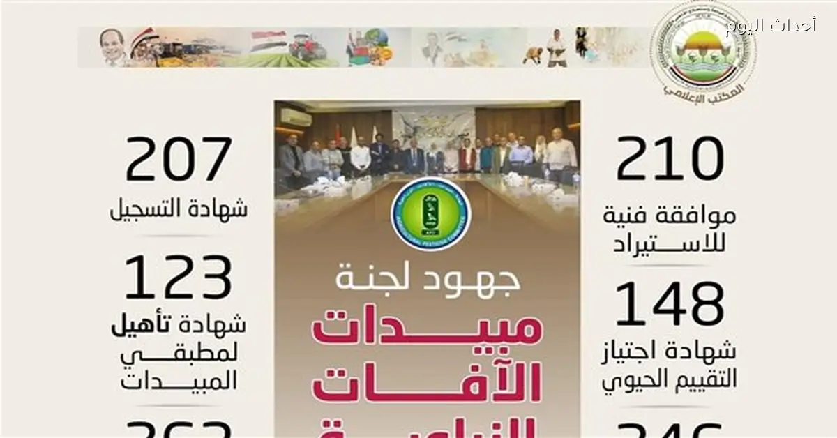 1390 إجراءً لتنظيم سوق المبيدات ودعم الزراعة