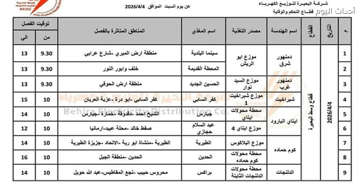 فصل الكهرباء عن عدة قرى في البحيرة اليوم