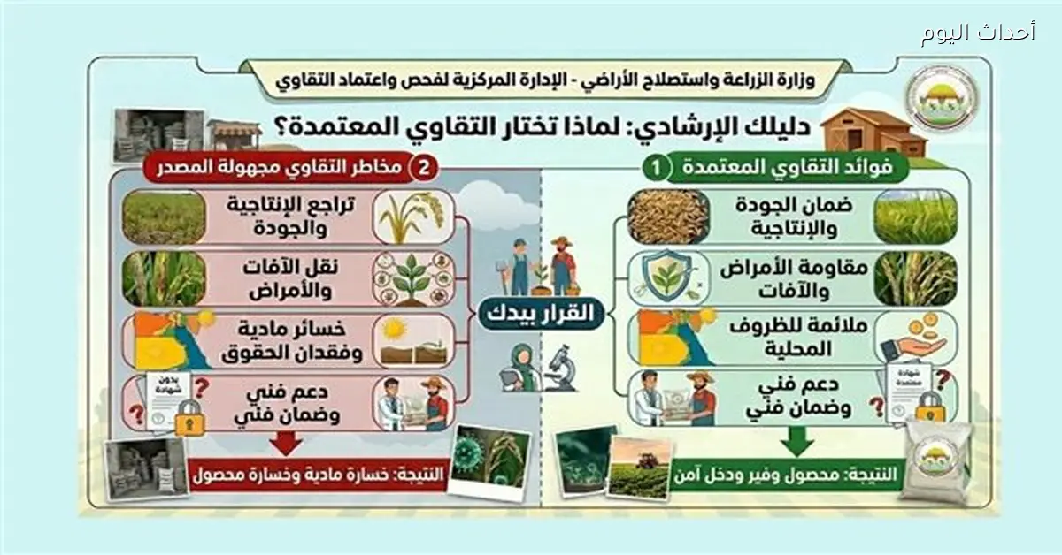 الزراعة تحذر من شراء تقاوي مجهولة المصدر وتتوعد المروجين