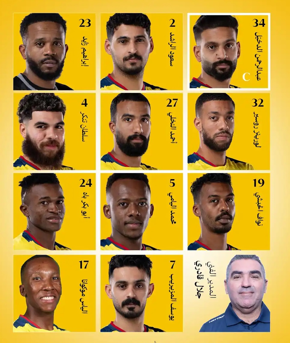 تشكيل الحزم